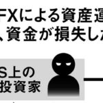 一晩で500万円が消えた…詐欺に注意!!「確実に資産を増やします」「絶対失敗しません」