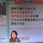 ”日本で副業などをして必死に働くよりも海外で貯金しながら”